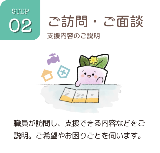 02ご訪問・ご面談
職員が訪問し、支援できる内容などをご説明。ご希望やお困りごとを伺います。